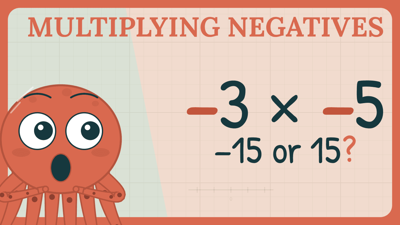 Thumbnail for Multiplying and Dividing Negative Numbers | KS3 Maths
