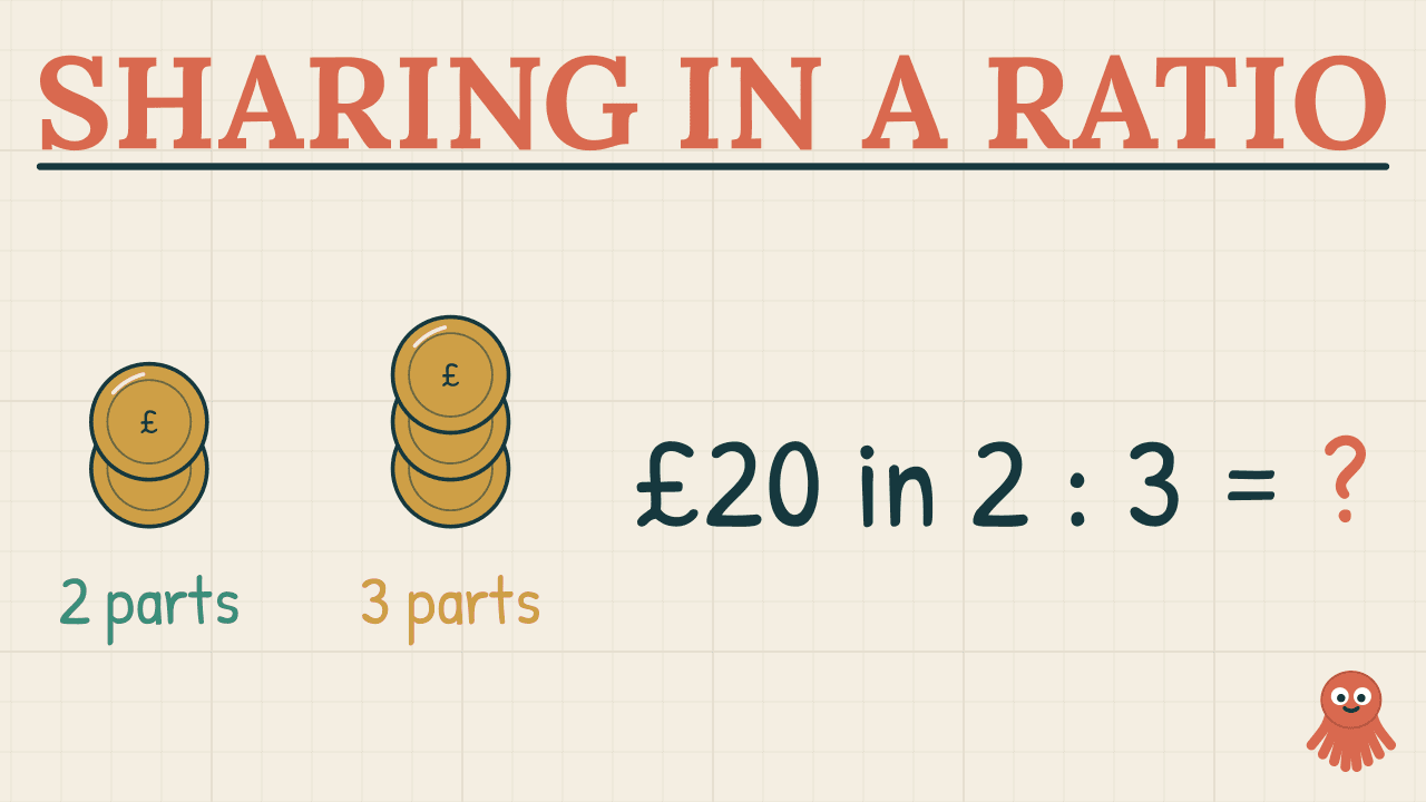Sharing in a Ratio (No Calculator) — KS3 Maths thumbnail