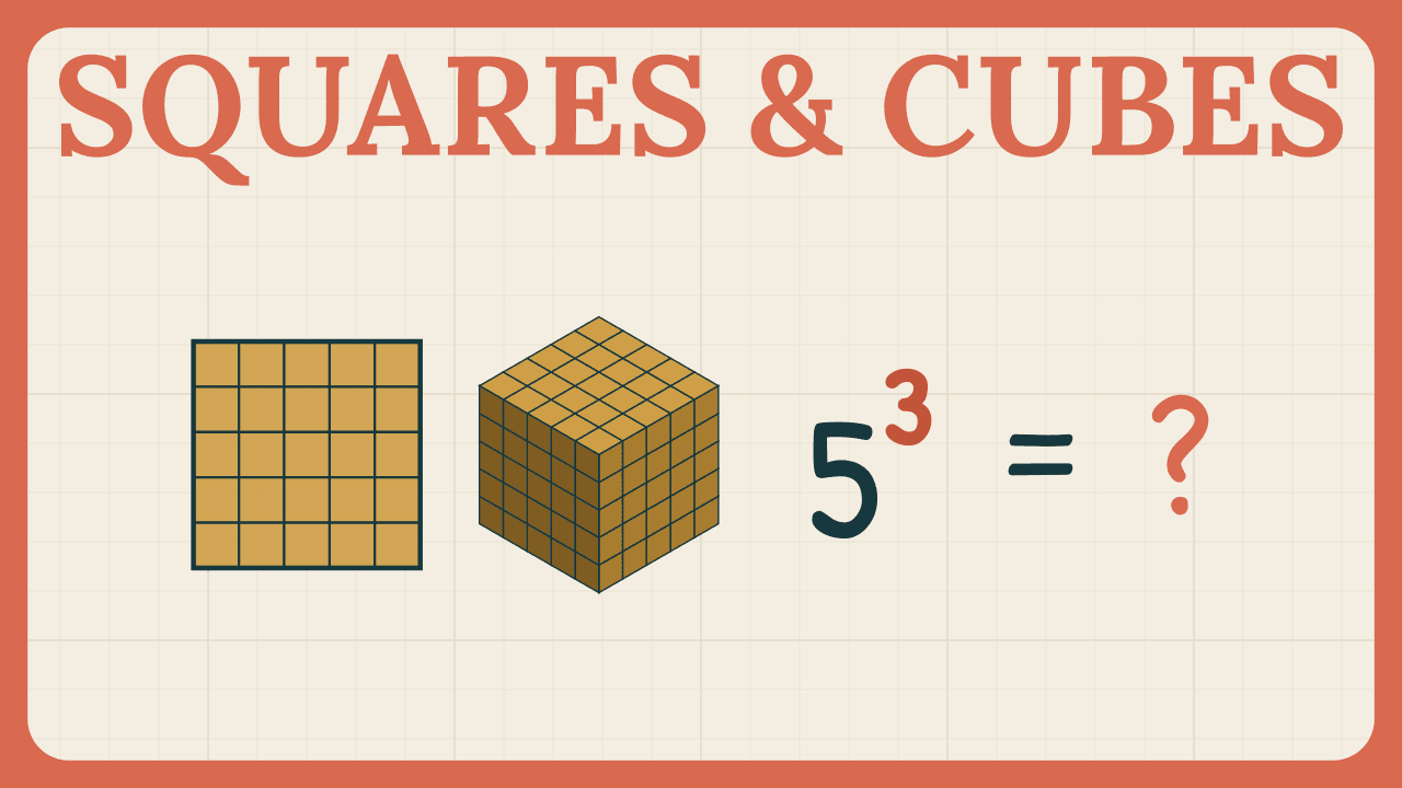 Thumbnail for Square and Cube Numbers | KS3 Maths
