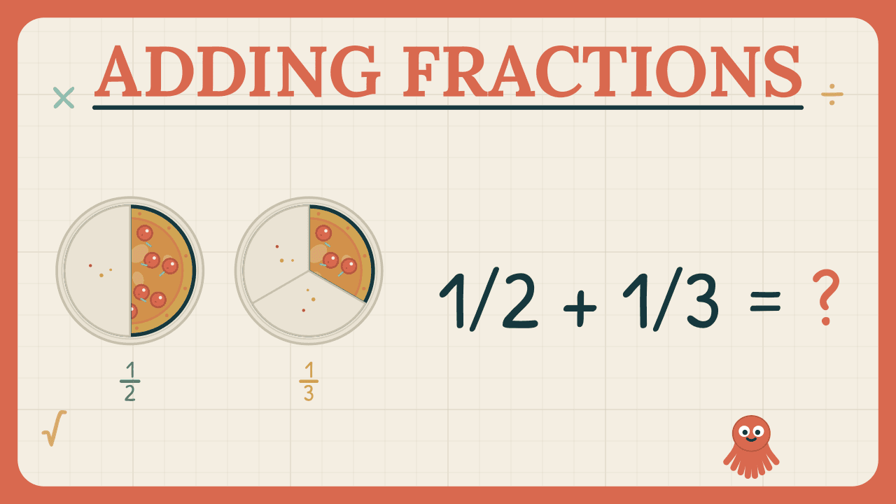 How to Add & Subtract Fractions — KS3 Maths thumbnail