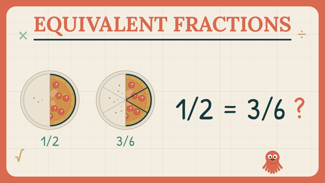 Equivalent Fractions (No Calculator) — KS3 Maths thumbnail