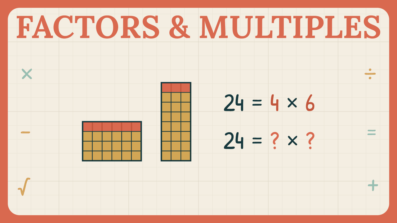 How to Find Factors and Multiples | KS3 Maths thumbnail