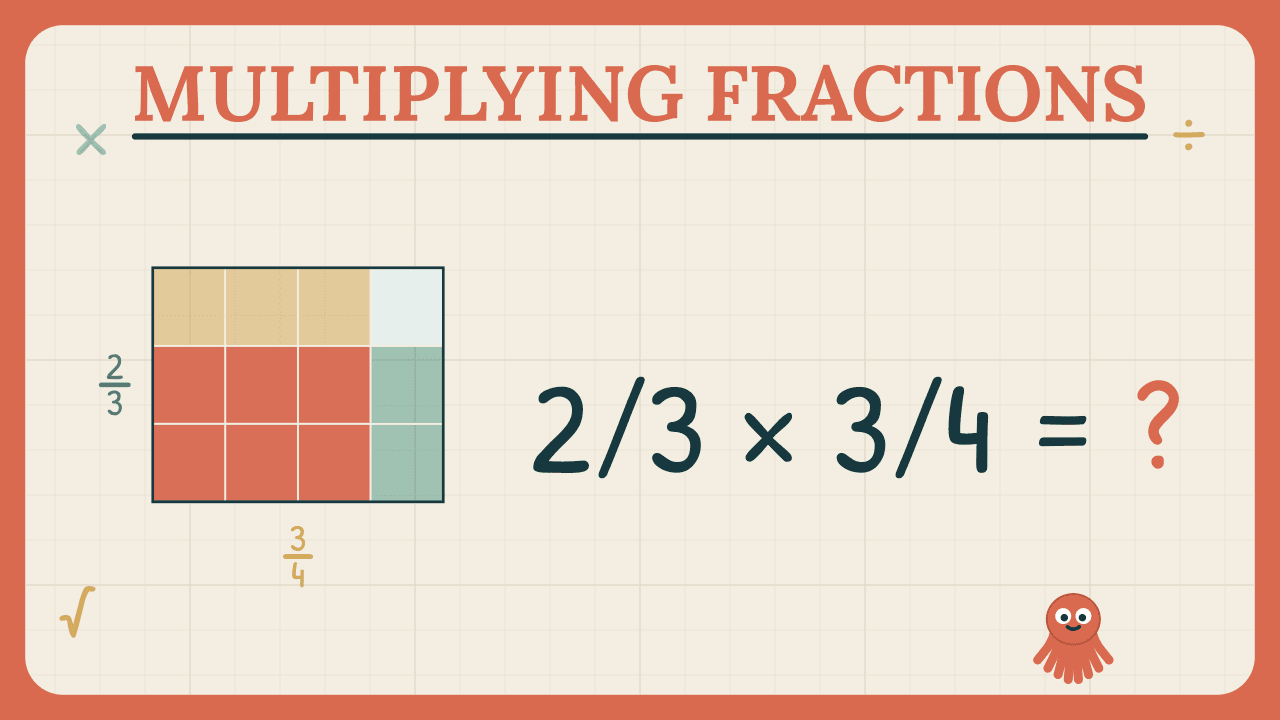 How to Multiply Fractions — KS3 Maths thumbnail