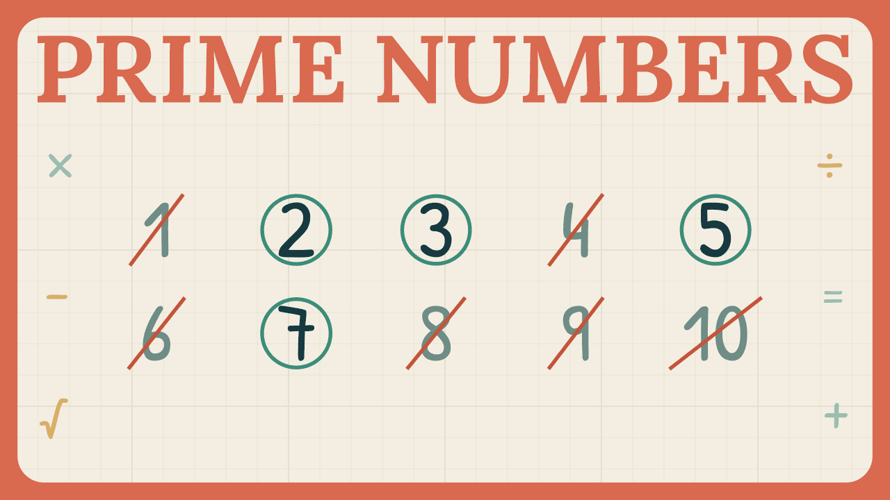 Thumbnail for What Is a Prime Number? | KS3 Maths