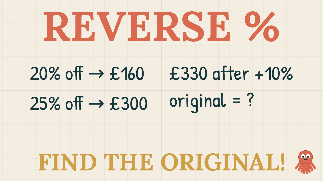 Reverse Percentages (No Calculator) — KS3 Maths thumbnail