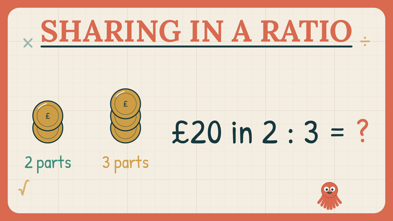Sharing in a Ratio (No Calculator) — KS3 Maths thumbnail