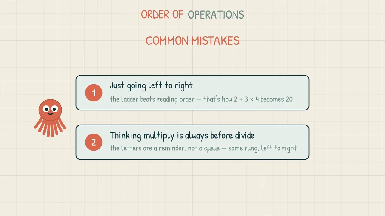 Two mistake cards: 'Just going left to right' and 'Thinking multiply is always before divide', each with a one-line explanation